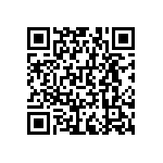 RNCF0603BTC422K QRCode