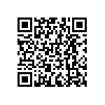 RNCF0603BTC43K0 QRCode