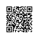 RNCF0603BTC4K87 QRCode