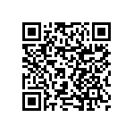 RNCF0603BTC511R QRCode