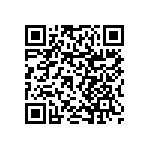 RNCF0603BTC76K8 QRCode