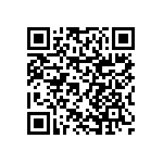 RNCF0603BTC86R6 QRCode