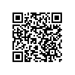 RNCF0603BTE113R QRCode