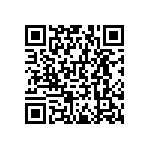 RNCF0603BTE1K20 QRCode