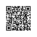 RNCF0603BTE226K QRCode