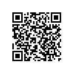 RNCF0603BTE261R QRCode