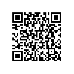 RNCF0603BTE2K52 QRCode