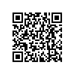 RNCF0603BTE2K80 QRCode