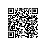 RNCF0603BTE422K QRCode