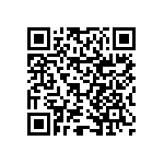 RNCF0603BTE5R11 QRCode