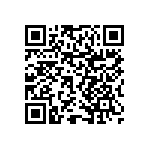 RNCF0603BTE5R90 QRCode