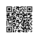 RNCF0603BTE7R87 QRCode