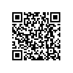 RNCF0603BTE88R7 QRCode