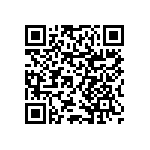 RNCF0603BTE8R06 QRCode