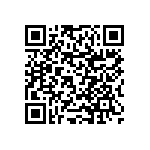 RNCF0603DKC1K87 QRCode