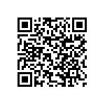 RNCF0603DKE10R7 QRCode