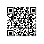 RNCF0603DKE140K QRCode