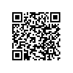 RNCF0603DKE180R QRCode