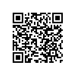 RNCF0603DKE1K20 QRCode