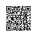 RNCF0603DKE1K40 QRCode