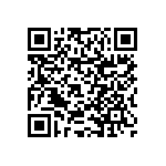 RNCF0603DKE1K43 QRCode