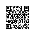 RNCF0603DKE1K82 QRCode