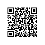 RNCF0603DKE1K87 QRCode