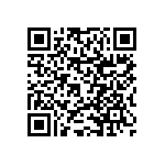 RNCF0603DKE1K96 QRCode