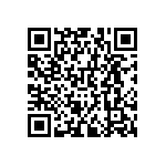 RNCF0603DKE22R1 QRCode