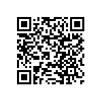 RNCF0603DKE232R QRCode