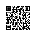 RNCF0603DKE255R QRCode