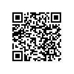 RNCF0603DKE2K20 QRCode