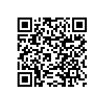 RNCF0603DKE2K32 QRCode