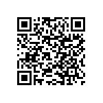 RNCF0603DKE2K43 QRCode