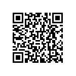 RNCF0603DKE2R40 QRCode