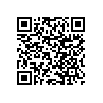 RNCF0603DKE2R87 QRCode