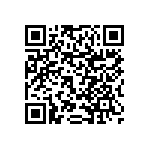 RNCF0603DKE32R4 QRCode