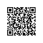 RNCF0603DKE3K83 QRCode