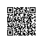 RNCF0603DKE422K QRCode