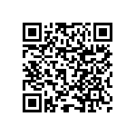 RNCF0603DKE5R60 QRCode