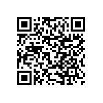 RNCF0603DKE60K4 QRCode