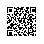 RNCF0603DKE620K QRCode