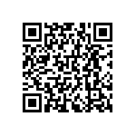 RNCF0603DKE620R QRCode