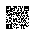 RNCF0603DKE62R0 QRCode