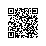 RNCF0603DKE6R81 QRCode