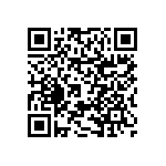 RNCF0603DKE787R QRCode