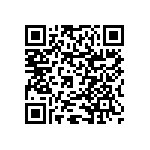 RNCF0603DKE7R32 QRCode