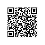 RNCF0603DKE8K87 QRCode