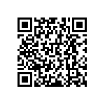 RNCF0603DKE8R87 QRCode