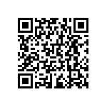 RNCF0603DTC130R QRCode